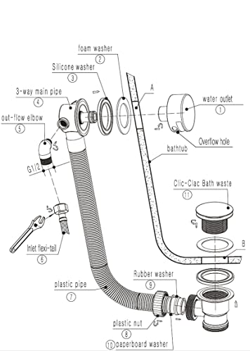 Sandy Beach Black Bath Tap Filler Overflow with Pop-Up Waste
